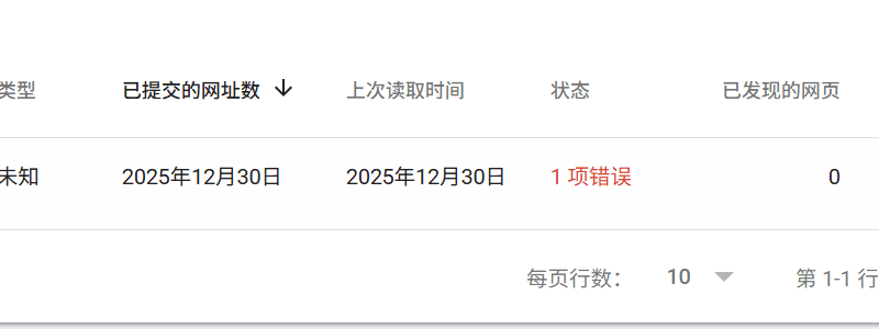 首次提交后站点地图列表显示一项错误