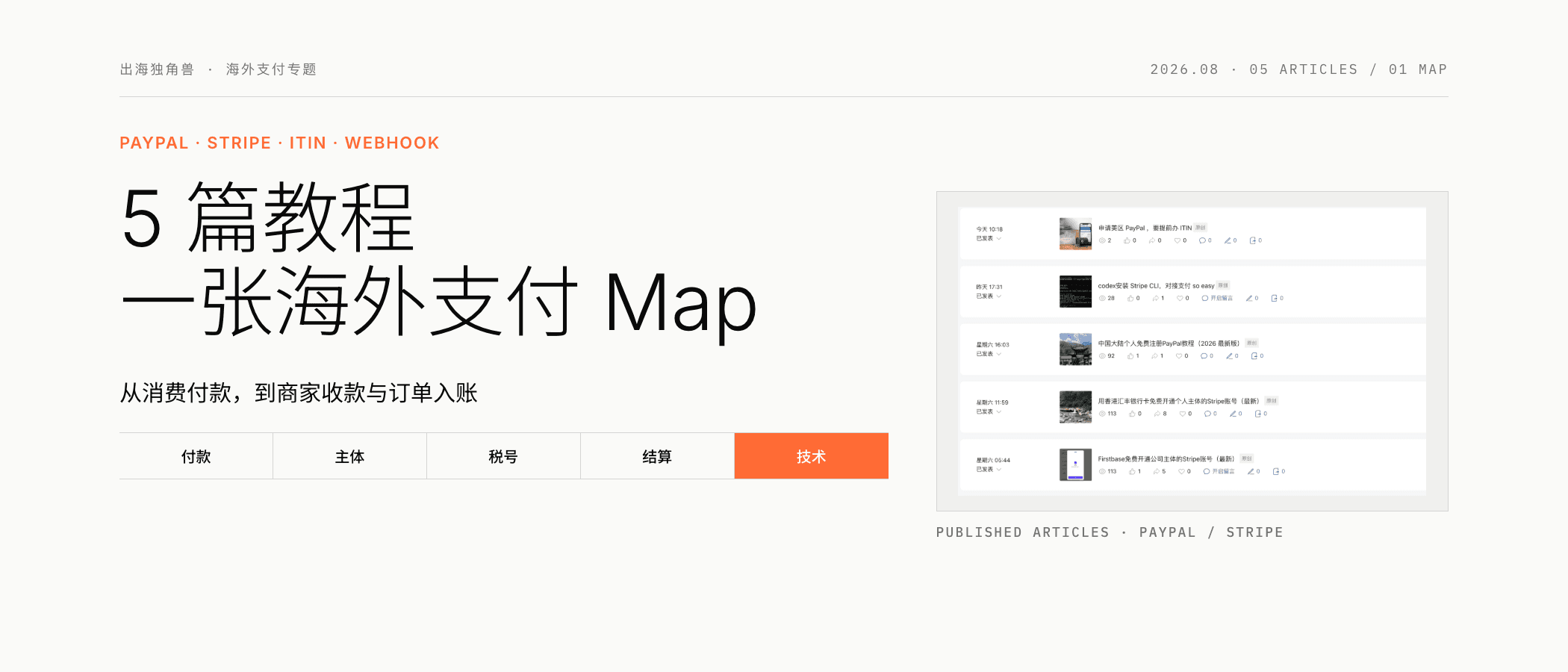 海外支付 Map：PayPal 和 Stripe 的 5 篇教程封面