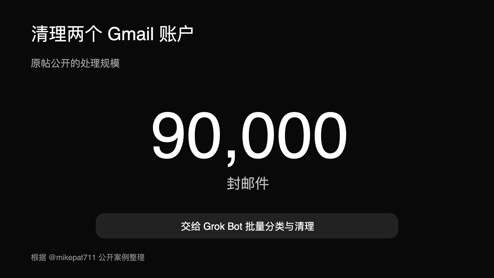 Grok Bot 清理两个 Gmail 账户里的九万封邮件