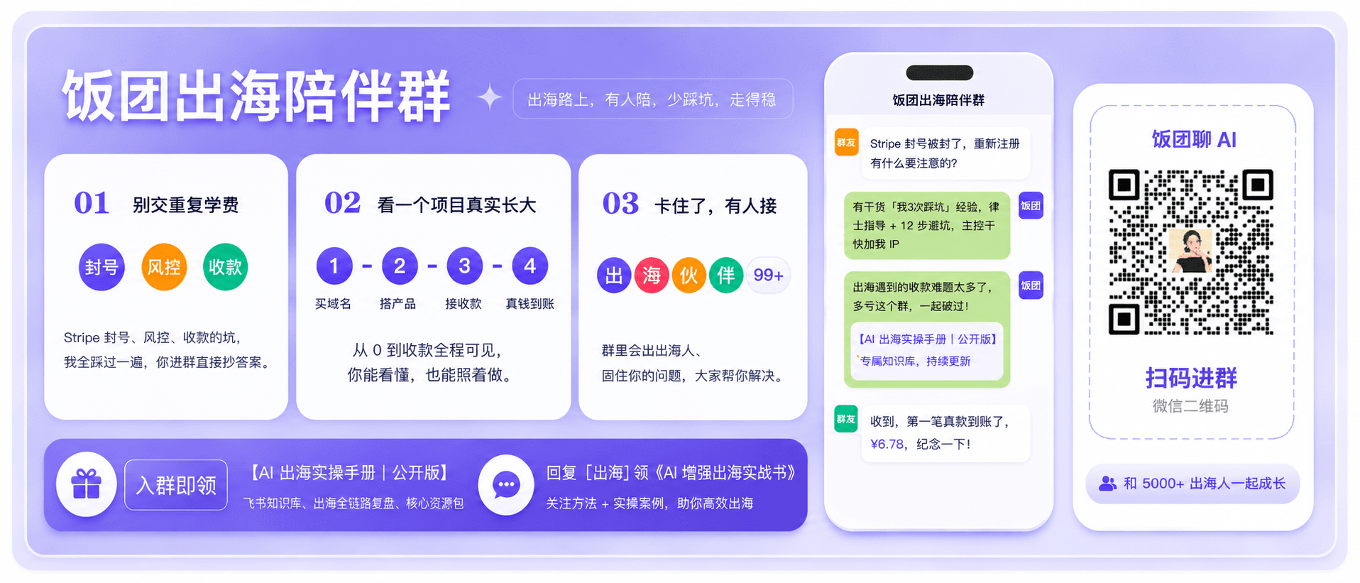 饭团出海陪伴群